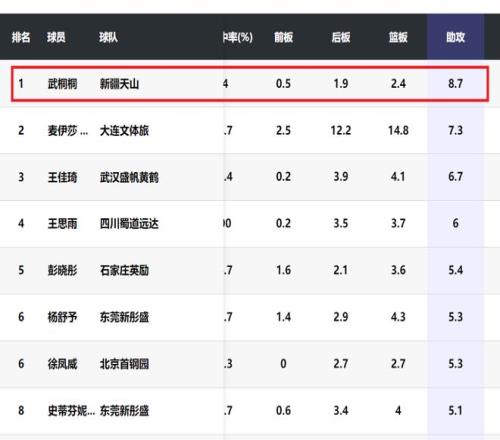 朱辰杰成足,球豪门争抢,目标,神殿娱乐,神殿娱乐官方网站,神殿娱乐平台