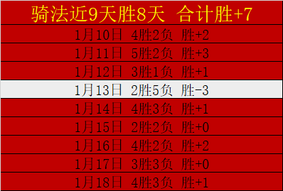 火箭双星爆,格林汤普森,各取高分助,神殿娱乐,神殿娱乐官方网站,神殿娱乐平台