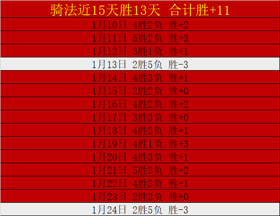 大乐透期号,专家质合分,析推荐前区,神殿娱乐,神殿娱乐官方网站,神殿娱乐平台