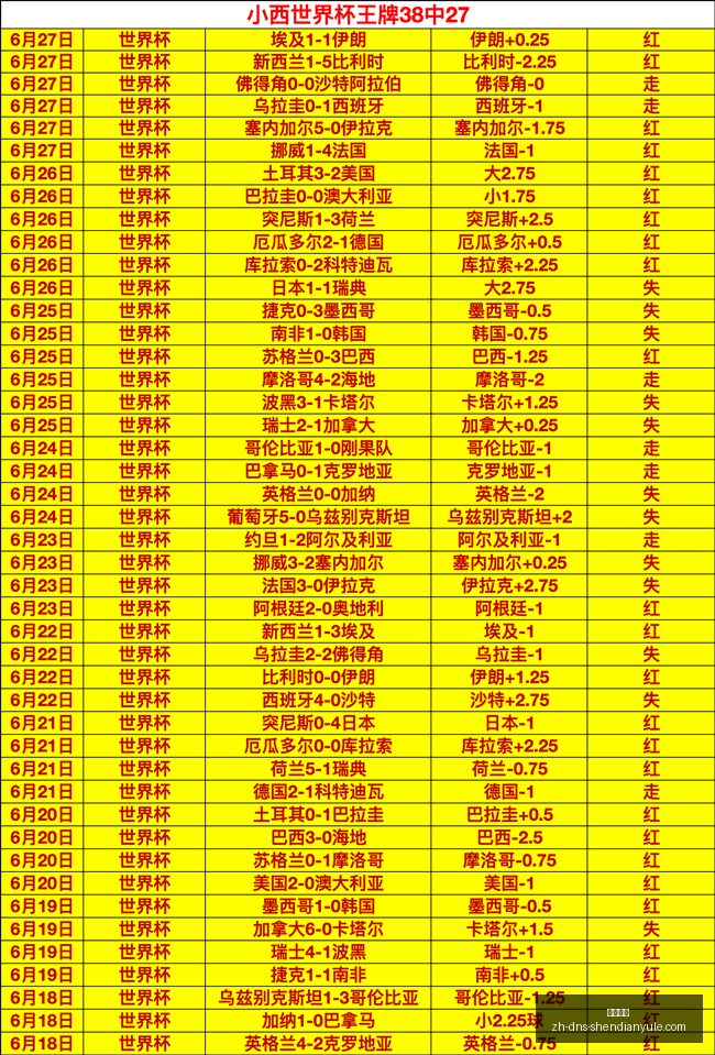 篮球赛事攻,信心满满的,本场亮点解,神殿娱乐官网,神殿娱乐App,神殿娱乐互动,神殿娱乐代理,神殿娱乐平台