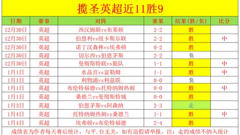 神殿娱乐 产品 103045 db7