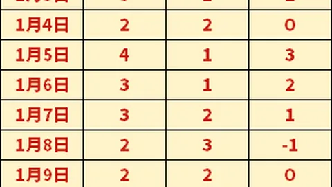 神殿娱乐 产品 101548 s6w