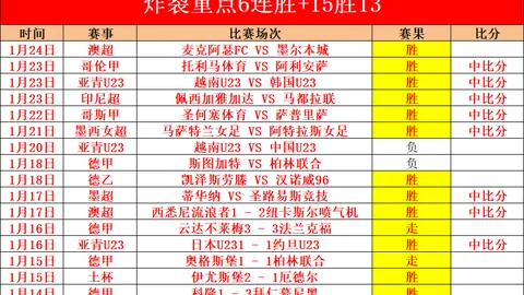 徐新：倾力投入，攻防兼备，助力球队胜利