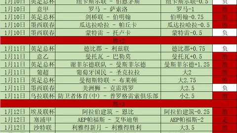 “确认：CCTV+等平台将同步播出中越对决”