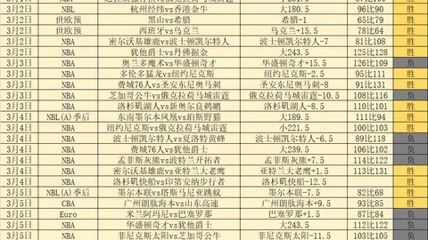 博德之门3自定义战役NPC创建攻略：幸运玩家专属指南